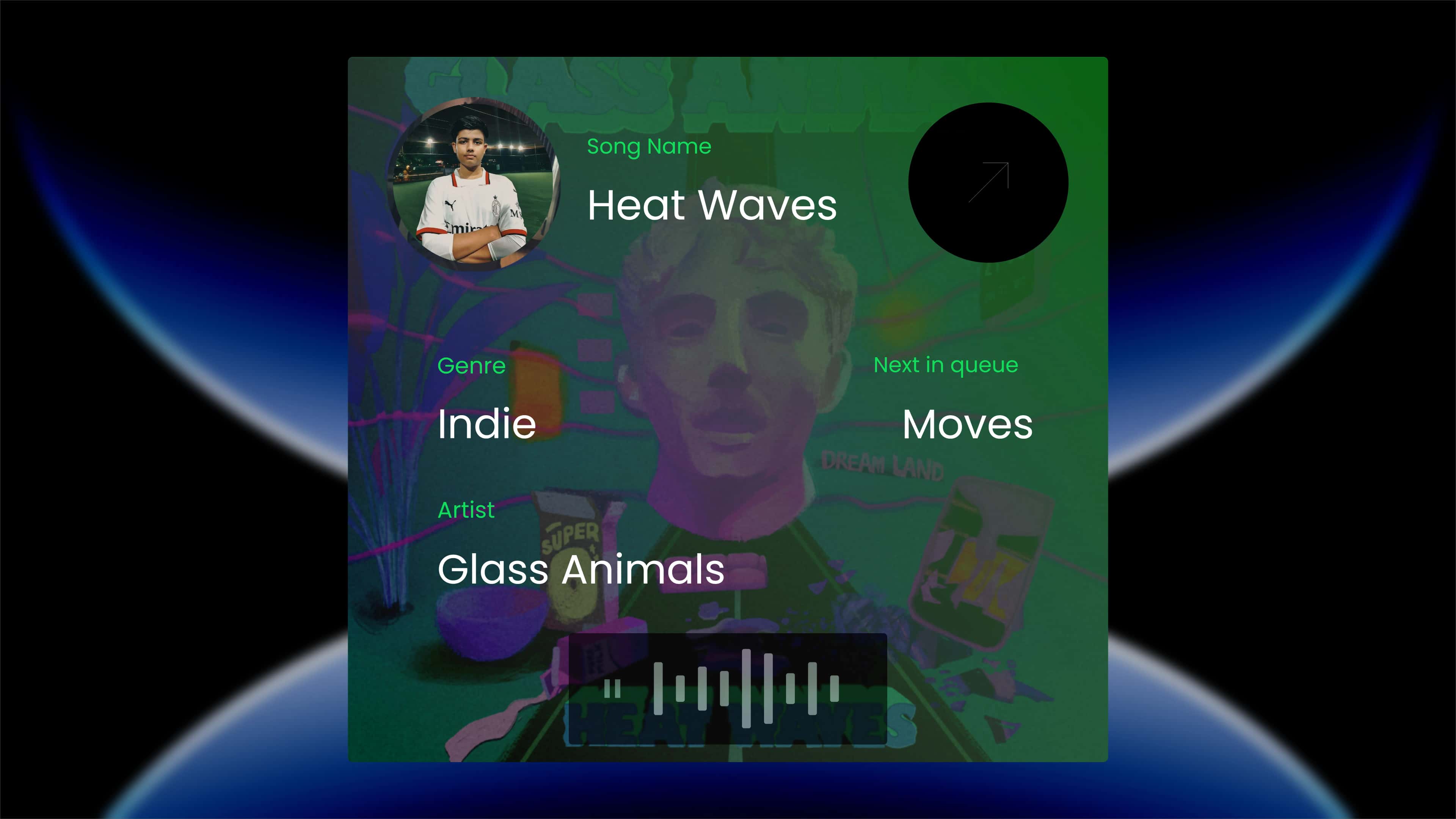 Spotify-mini